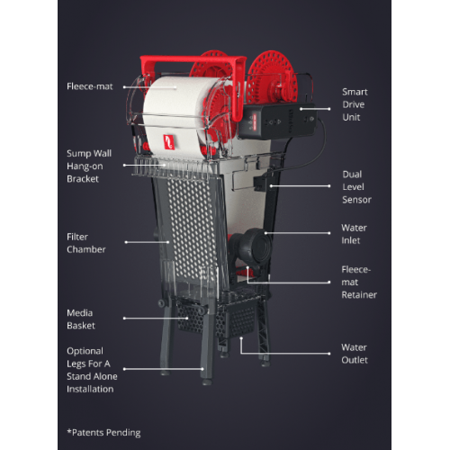 フィルター・ポンプ・ろ材 ReefMat 500 RedSea RED SEA REEFMAT 500 - The Hidden Reef, Inc